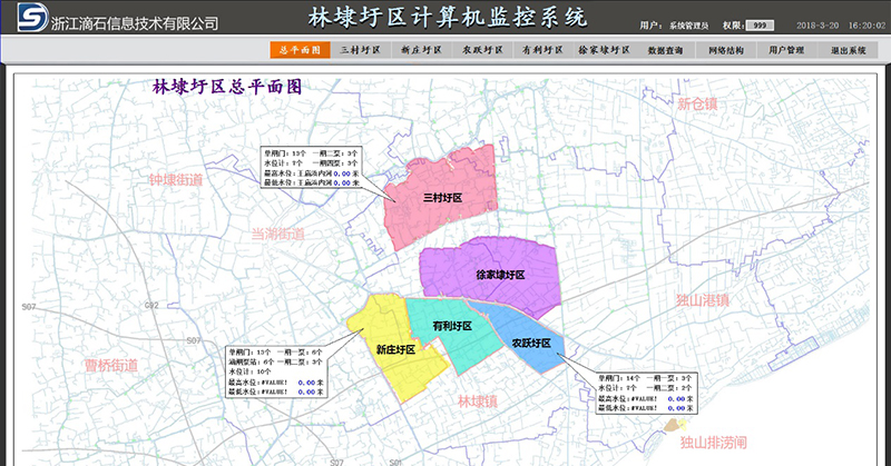 城市防洪/圩區(qū)標準化綜合自動調(diào)度管理系統(tǒng)